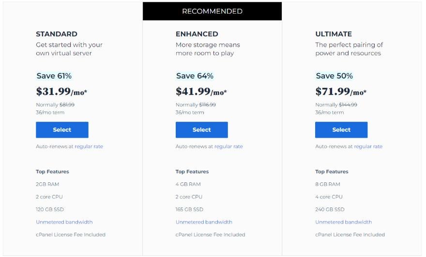 Bluehost VPS hosting