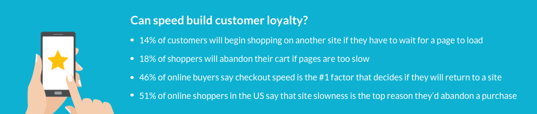 customer loyalty statistics