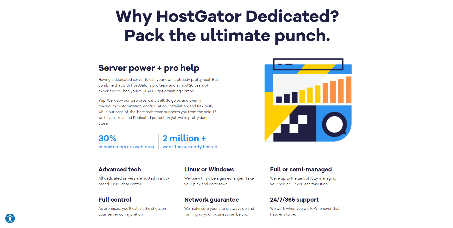 hostgaotr features