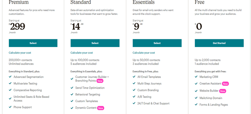 email marketing mailchimp pricing