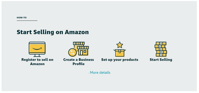 how to dropship amazon