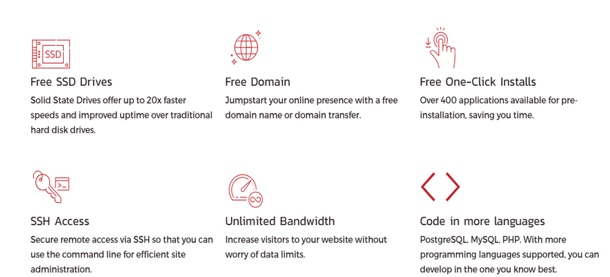 inmotion student shared hosting features