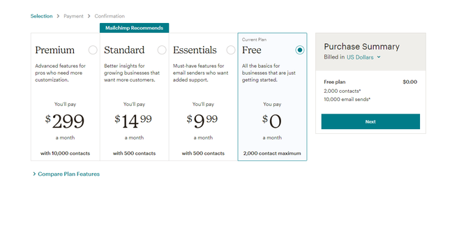 Mailchimp Pricing