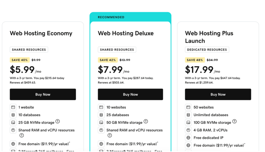 Comparison of GoDaddy's web hosting plans showing Economy, Deluxe, and Plus options with pricing, savings, and features such as storage, databases, and free domain.