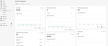 Shopify analytics