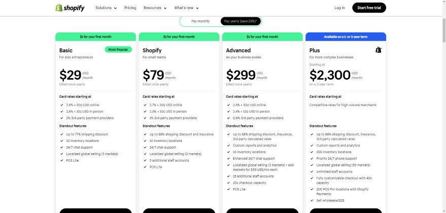 Screenshot of Shopify's three main pricing plans.