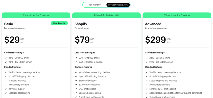 Shopify's three pricing plans with fees and key features displayed