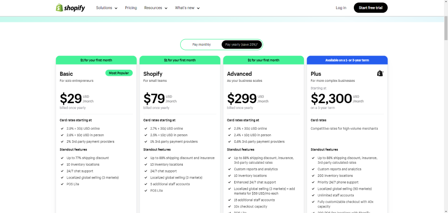 Screenshot of Shopify's three main plans from the pricing page.