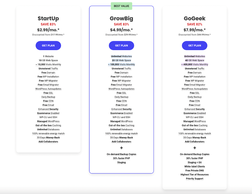 SiteGround pricing plans breakdown