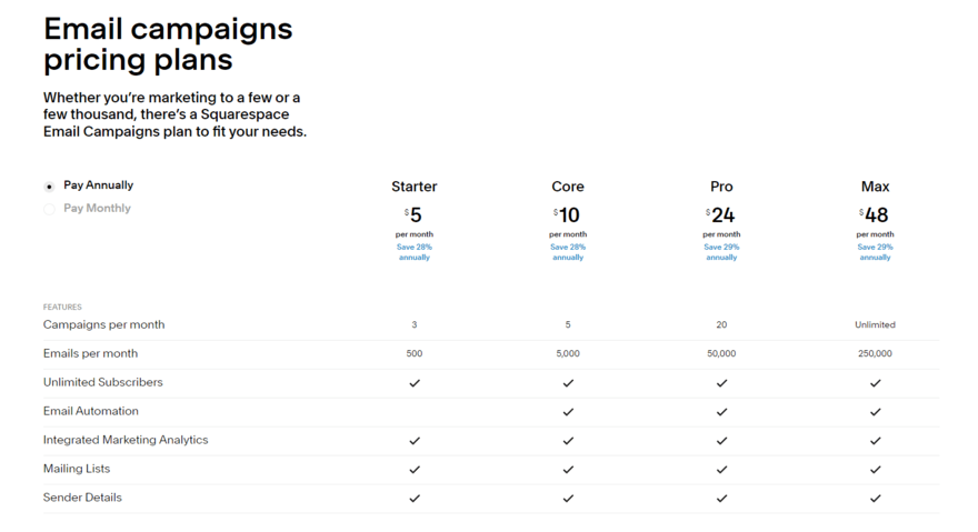 Squarespace email campaigns pricing plans