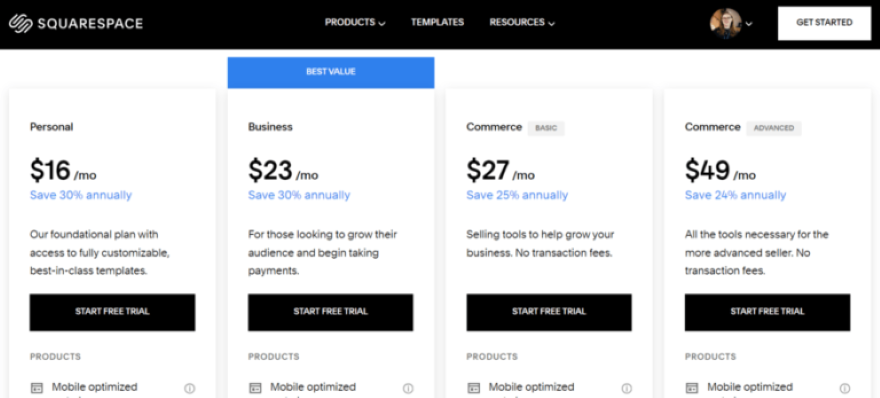 Screenshot of Squarespace's main pricing plans.