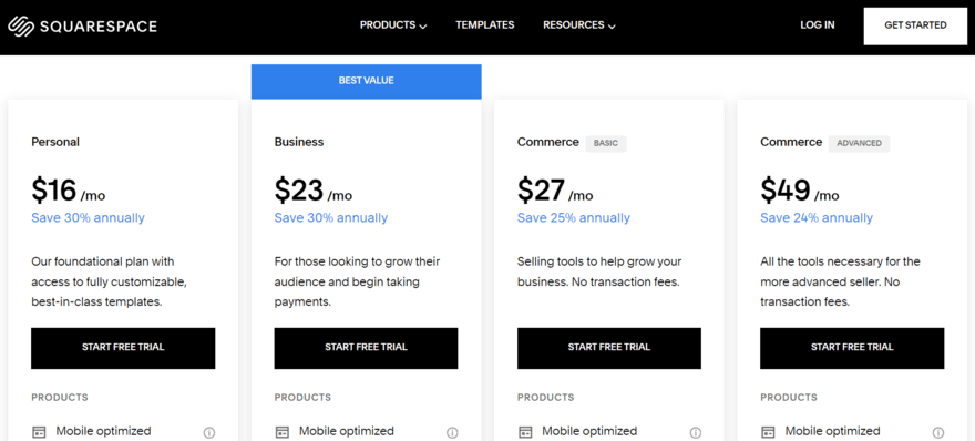 Squarespace's pricing plans