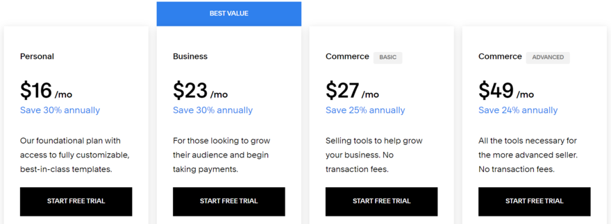 Four Squarespace pricing plans on its website