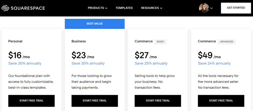 Squarespace pricing plans