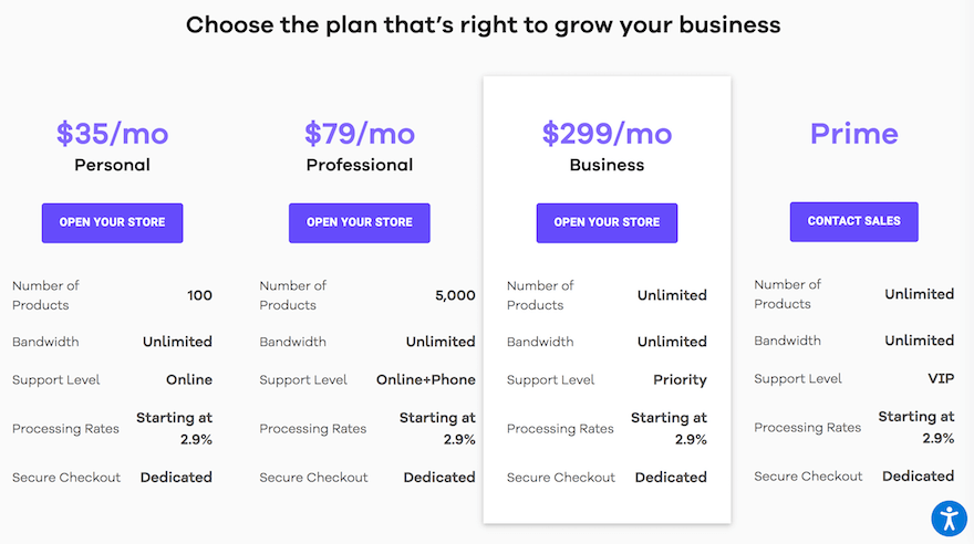 Volusion pricing plans website screenshot November 2023