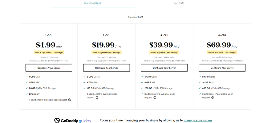 vps godaddy pricing